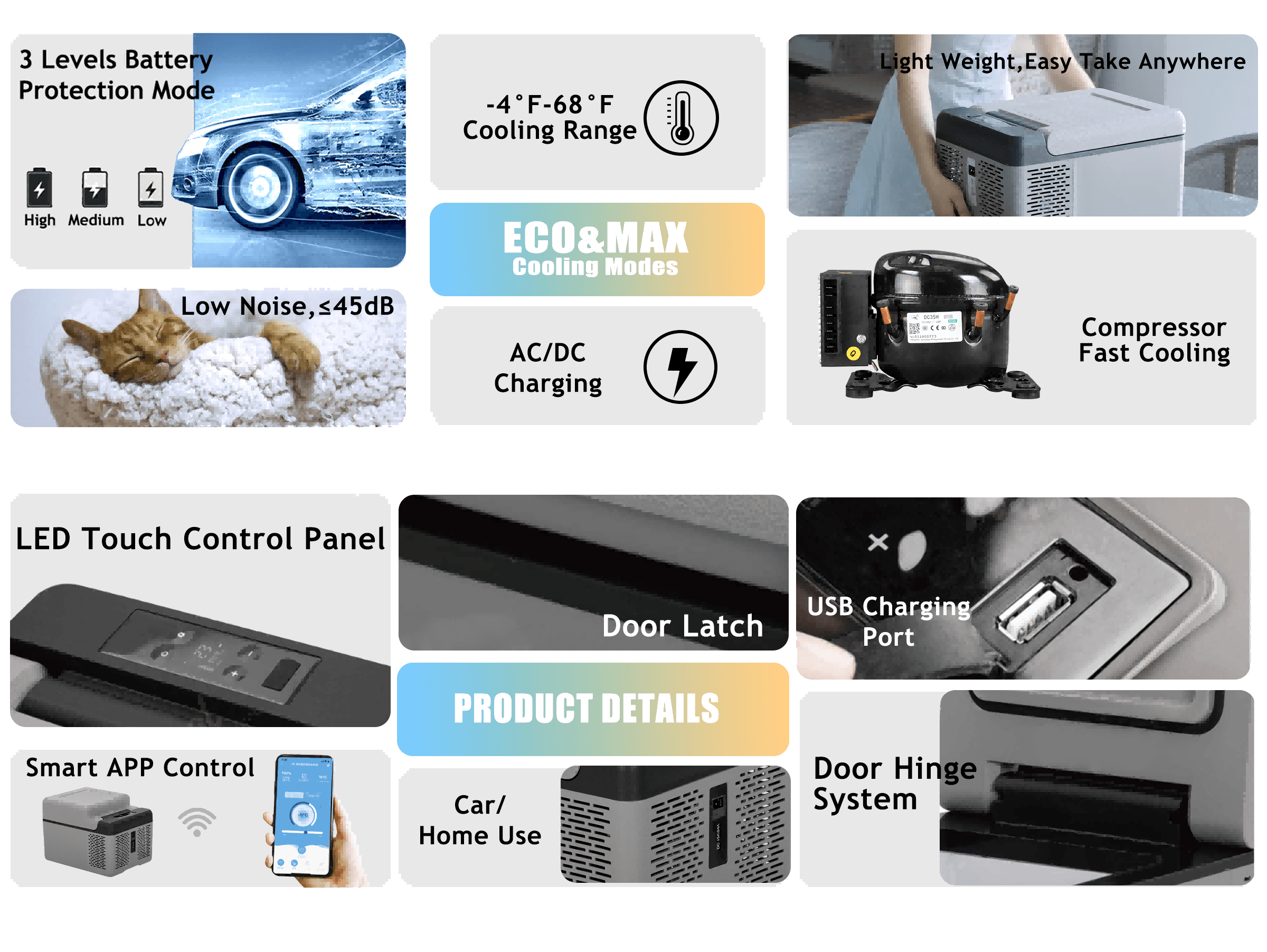 Frødak FDC12 Portable Car Fridge - Refurbished - Bild 11