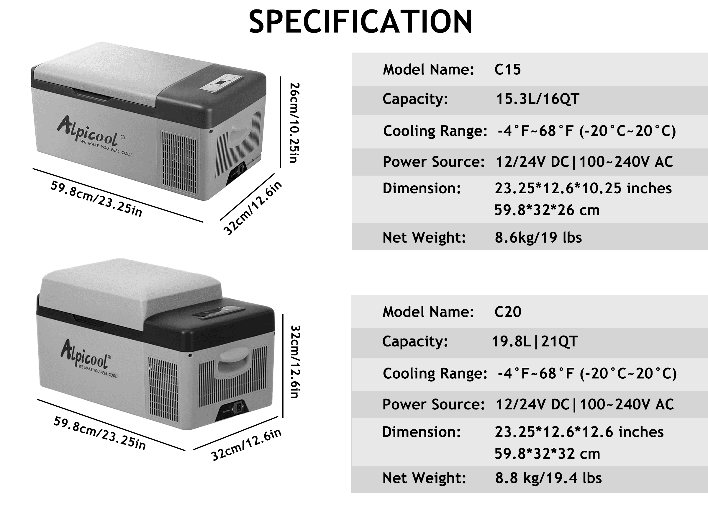 Frødak FDC15 Portable Car Fridge - Bild 11
