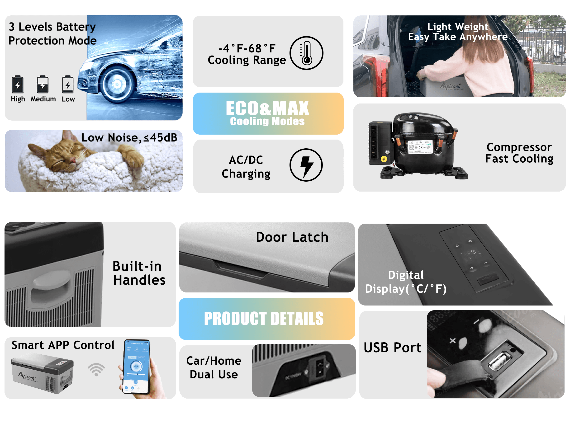 Frødak FDC15 Portable Car Fridge - Bild 12