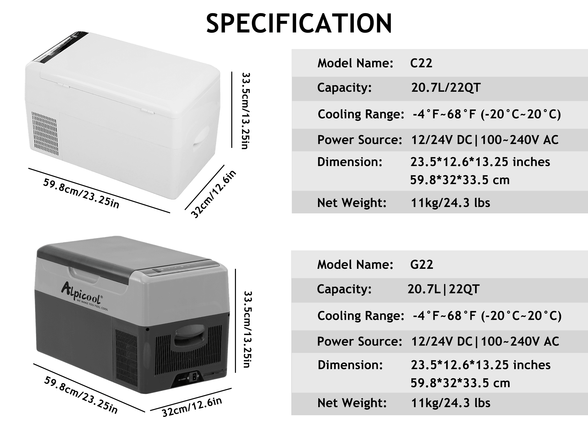 Frødak FDC22 Car Fridge - Refurbished - Bild 8