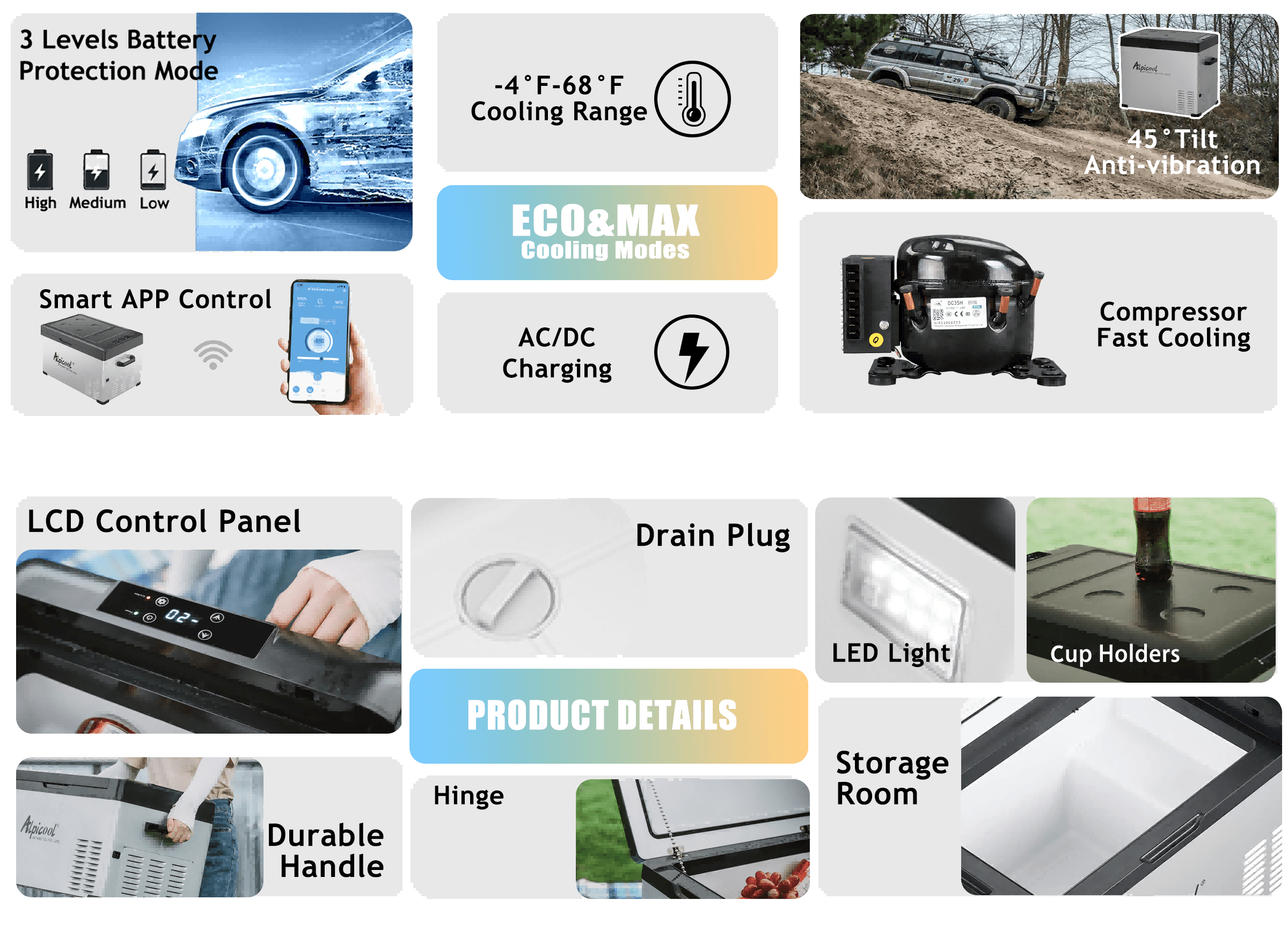 Frødak FDC30 Portable Car Fridge - Bild 10