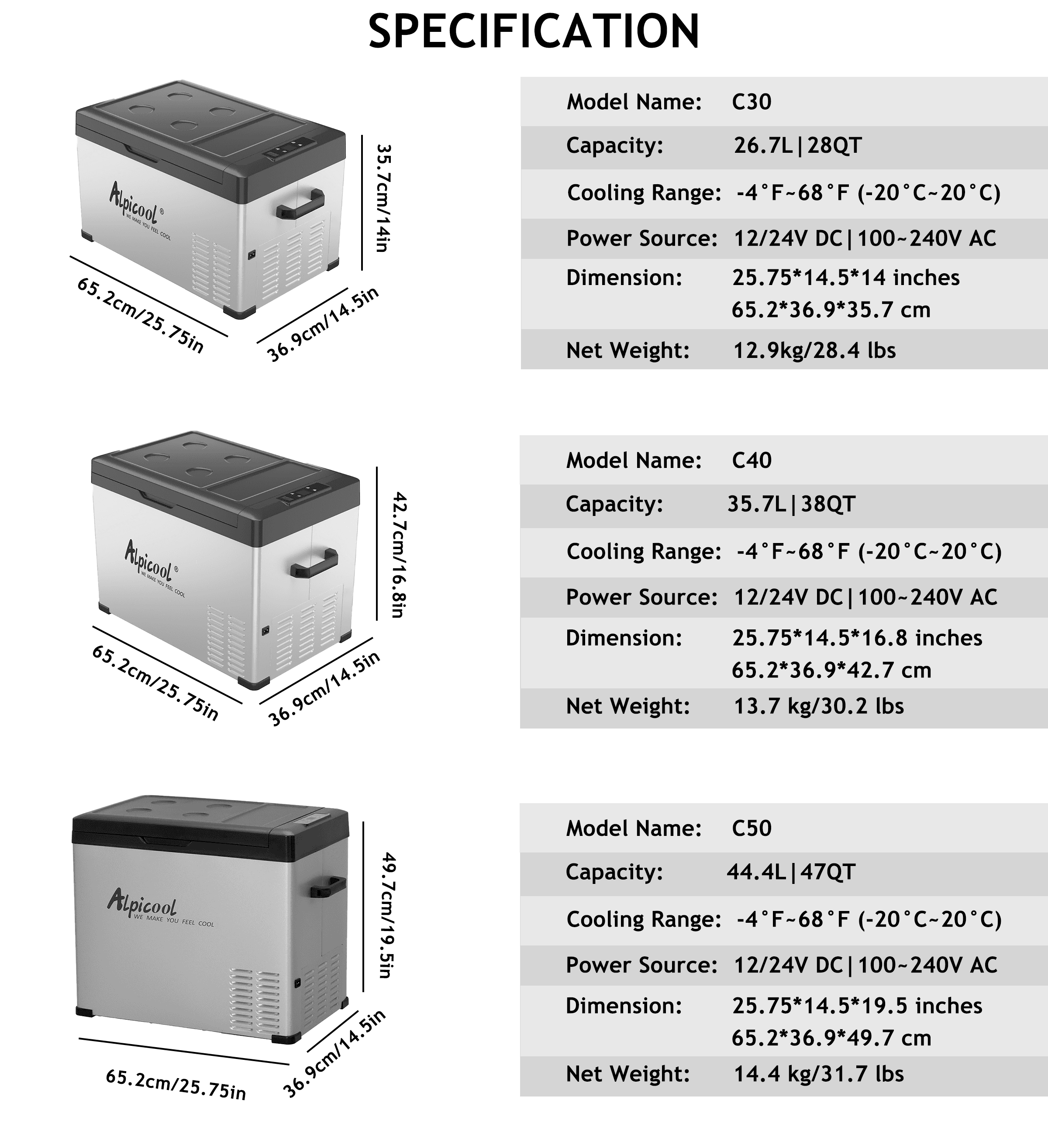 Frødak FDC30 Portable Car Fridge - Bild 9