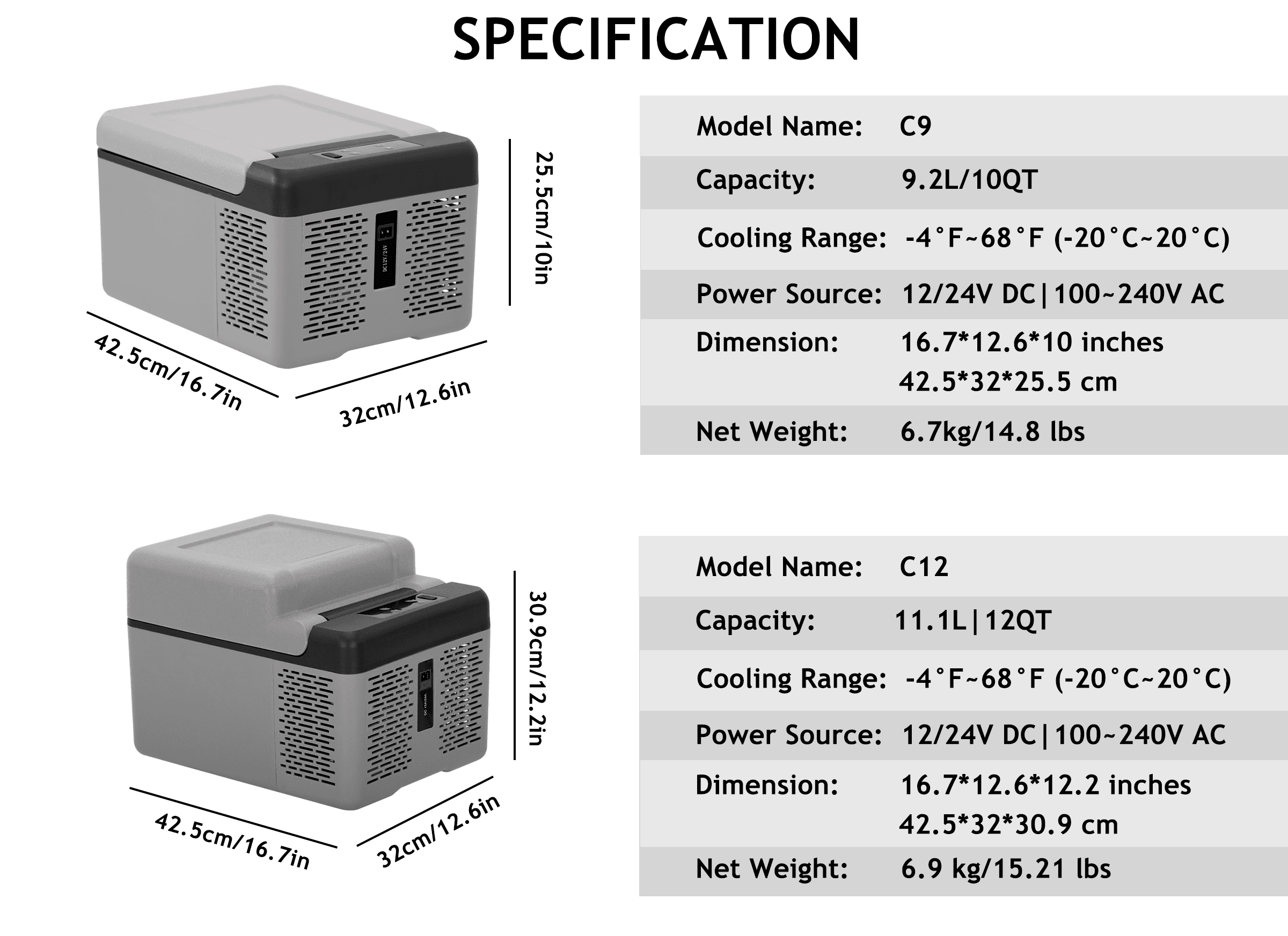 Frødak FDC9 Mini Car Fridge - Refurbished - Bild 9