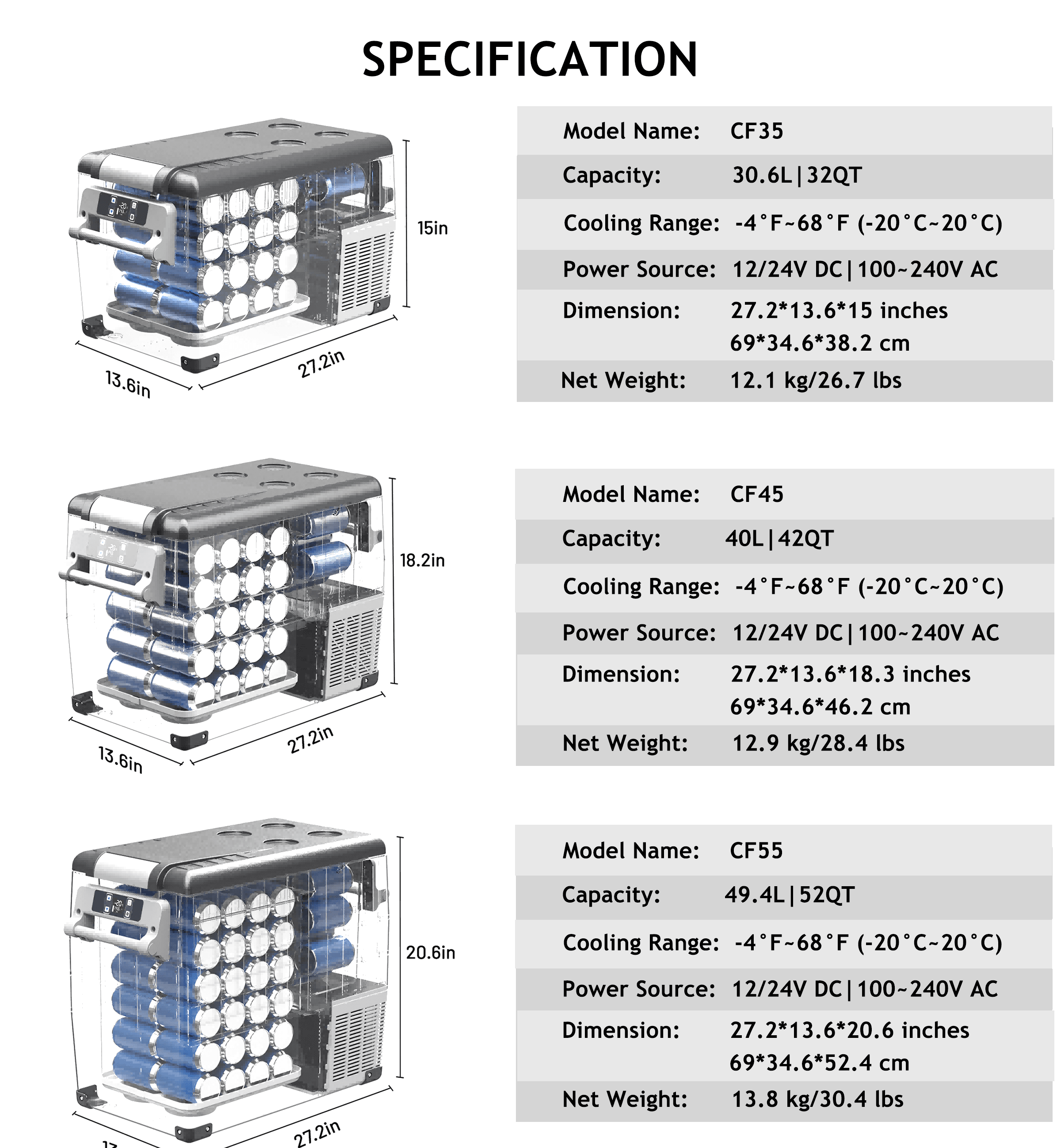 CF55 Portable Dual Zone Fridge Freezer (OEM) - Bild 10
