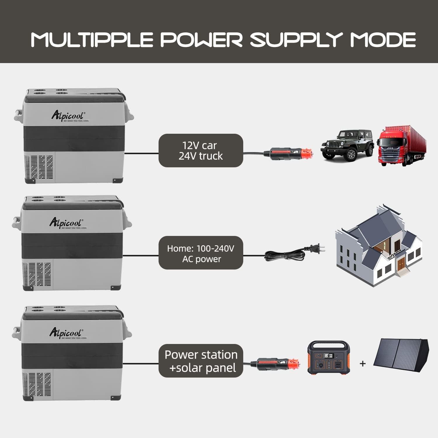 CF55 Portable Dual Zone Fridge Freezer (OEM) - Bild 8