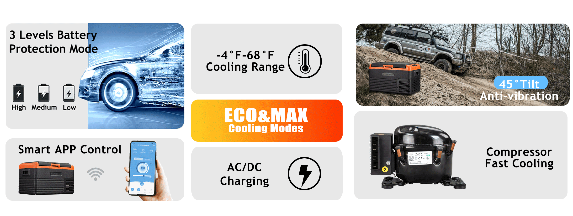 Frødak FDCL30 Portable Car Fridge - Bild 12