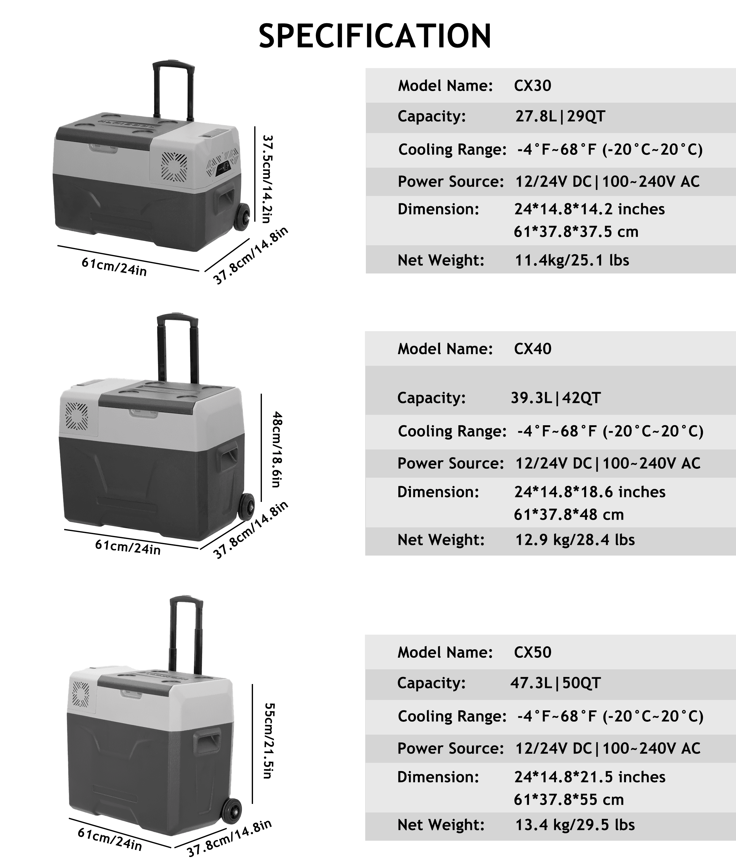 Frødak FDCX30 Portable Car Fridge - Bild 13