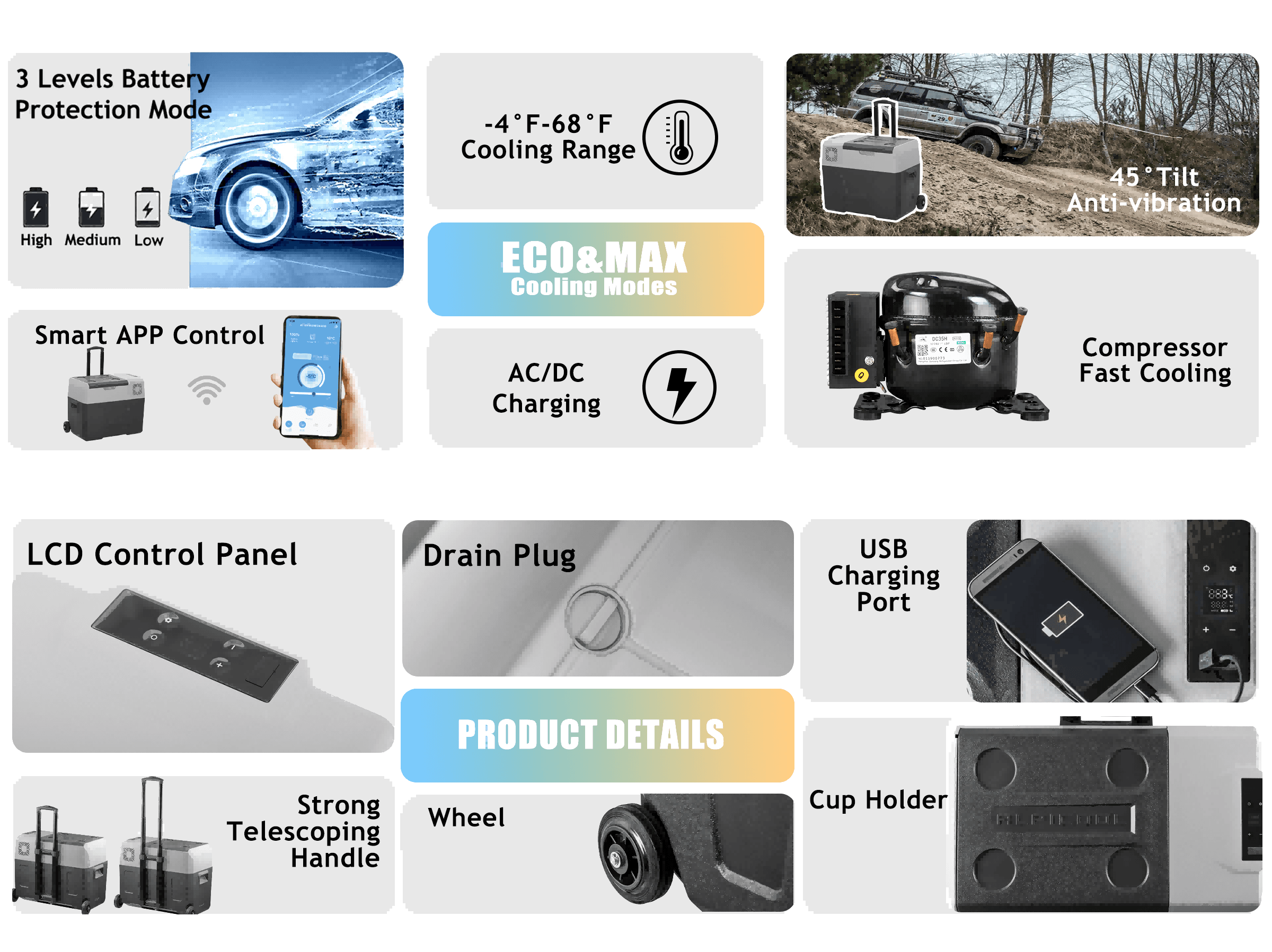 Frødak FDCX40 Portable Car Fridge - Bild 14