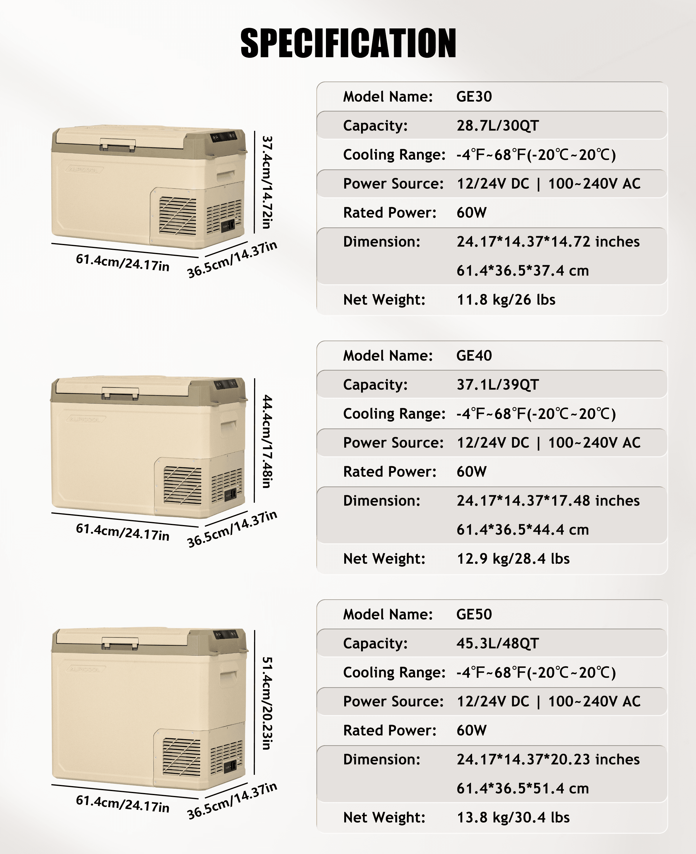 Frødak FDGE50 Car Fridge Freezer - Bild 10