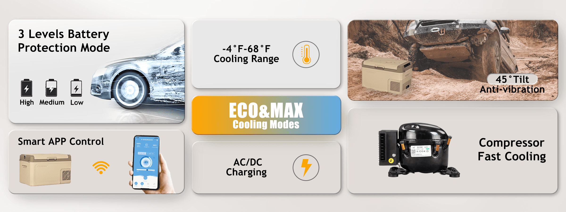 Frødak FDGE50 Car Fridge Freezer - Bild 11