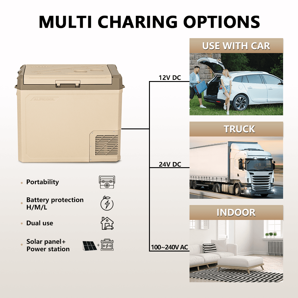 Frødak FDGE50 Car Fridge Freezer - Bild 7