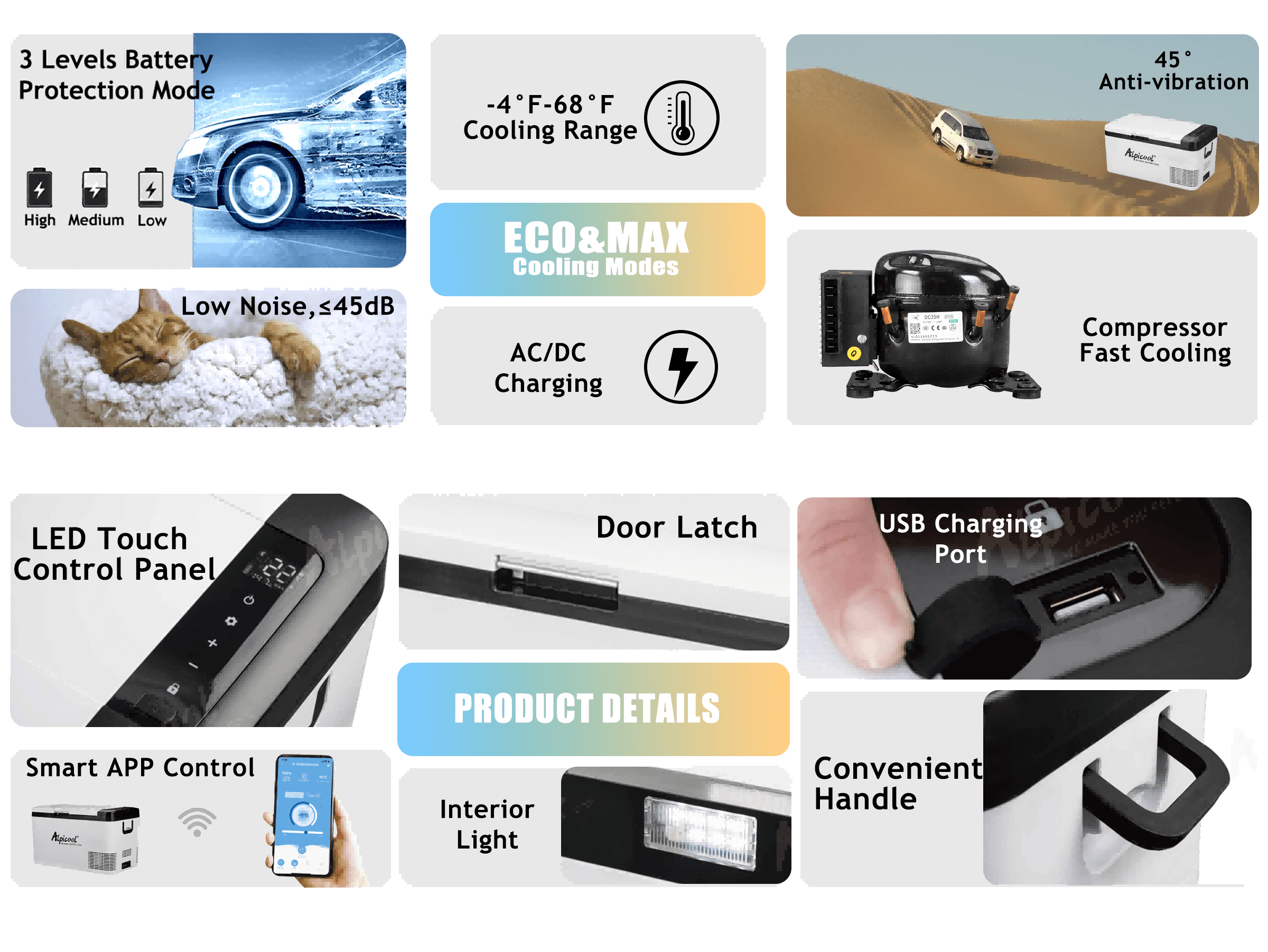 Frødak FDK25 Portable Car Fridge - Refurbished - Bild 12