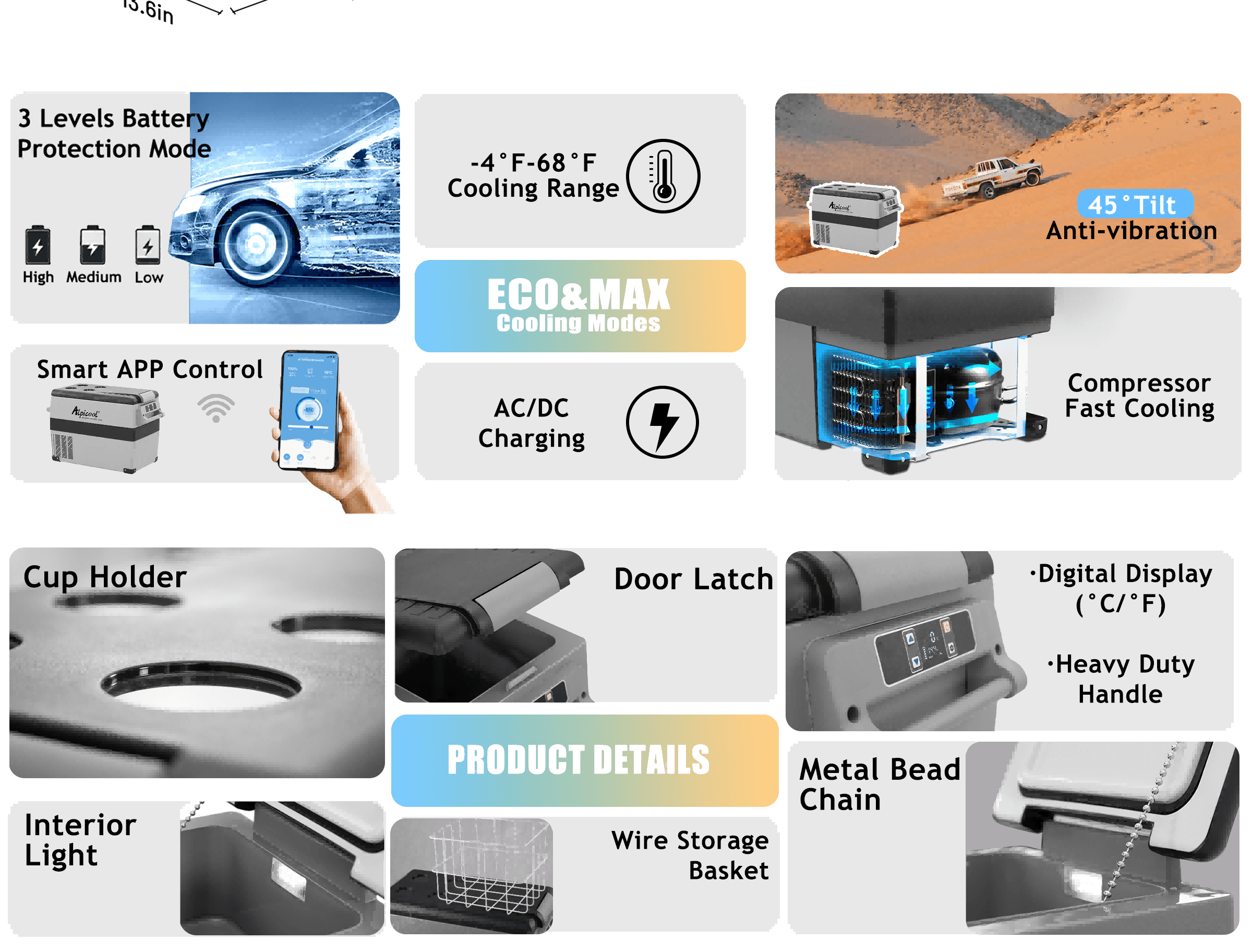 Frødak FDLGCF45 Car Fridge - Refurbished - Bild 10