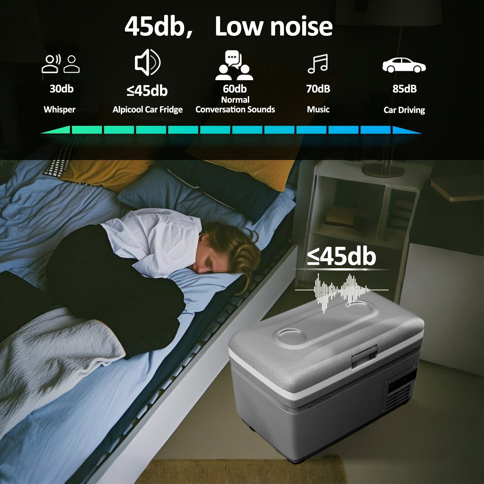 Frødak FDMG15 Portable Car Fridge (Wholesale) - Bild 8