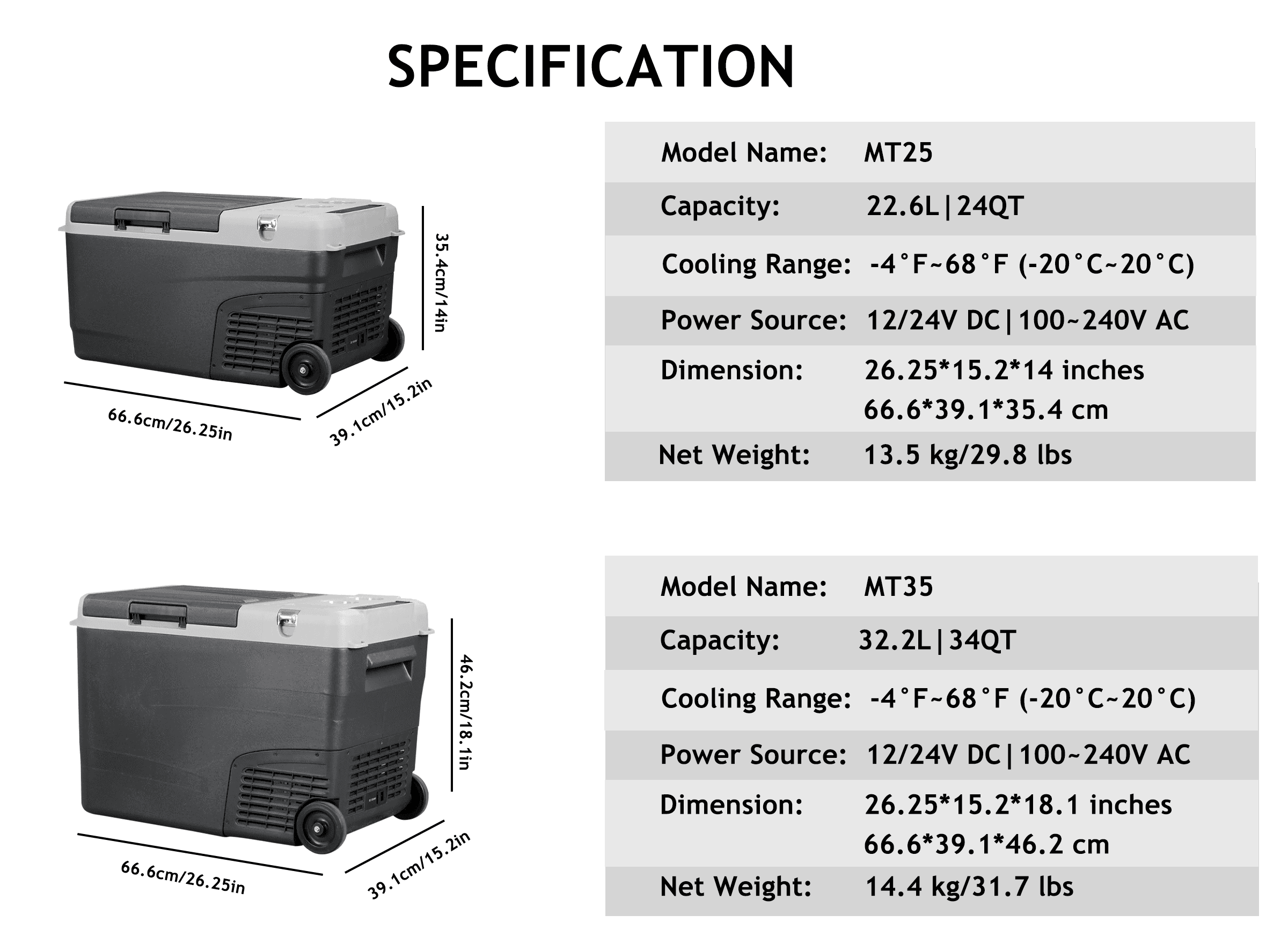 Frødak FDMT25 Portable Car Fridge - Bild 9