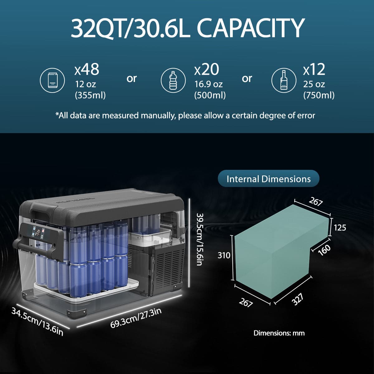 Frødak FDNCF35 Auto-Kühl- und Gefrierbox - Ansicht 2