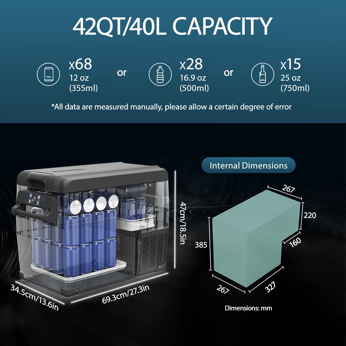Frødak FDNCF45 Auto-Kühl- und Gefrierbox - Ansicht 2