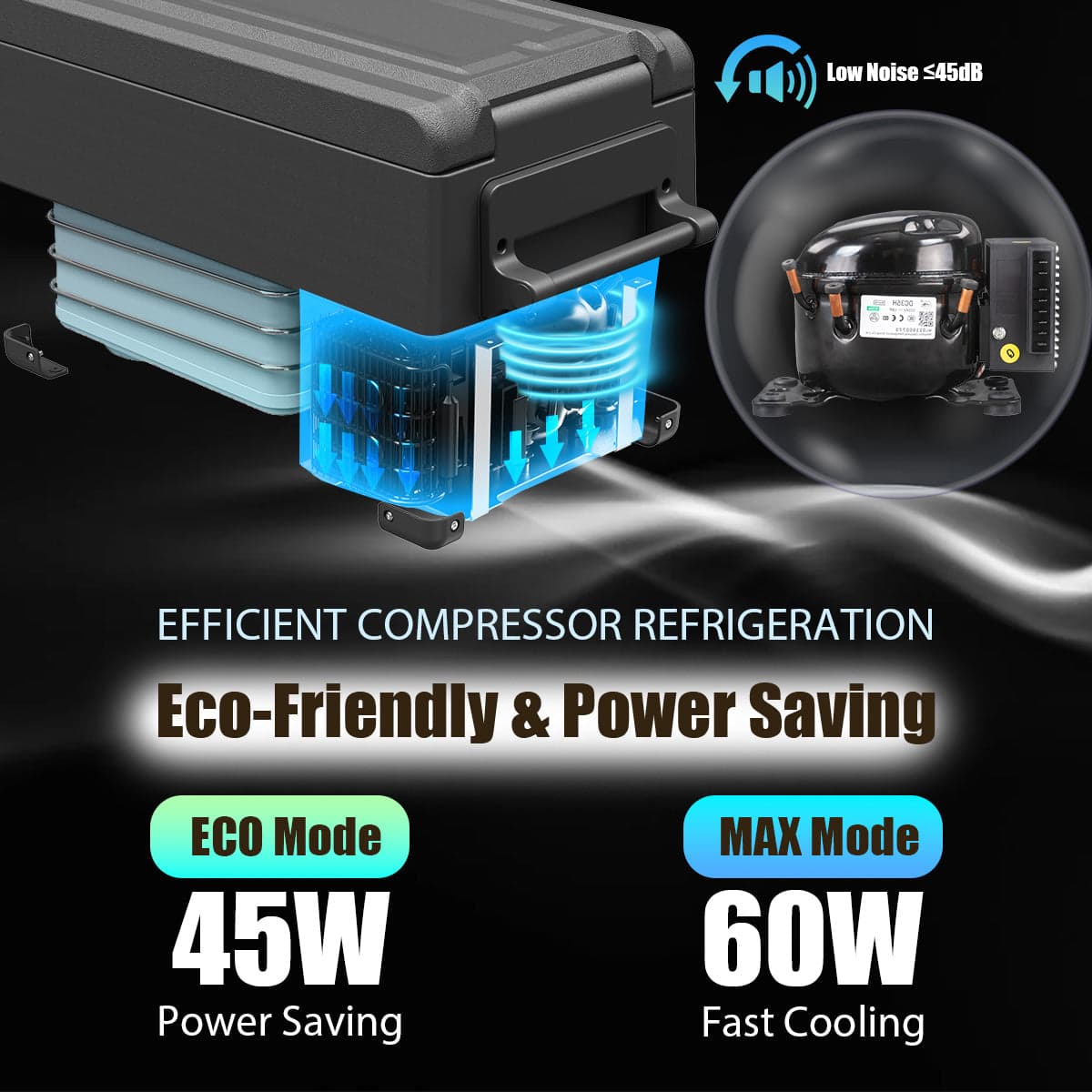 Frødak FDNCF45 Car Fridge Freezer - Bild 5