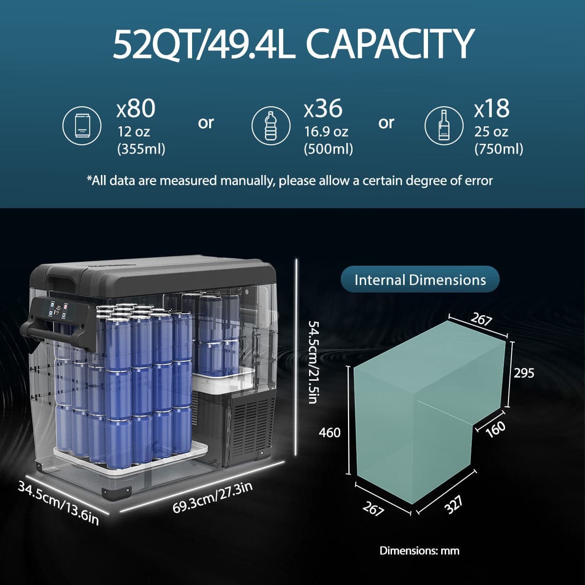 Frødak FDNCF55 Auto-Kühl- und Gefrierbox - Ansicht 2