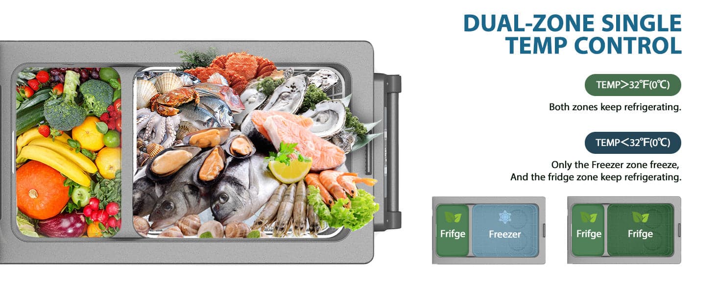 Frødak FDNCF55 Car Fridge Freezer - Bild 9