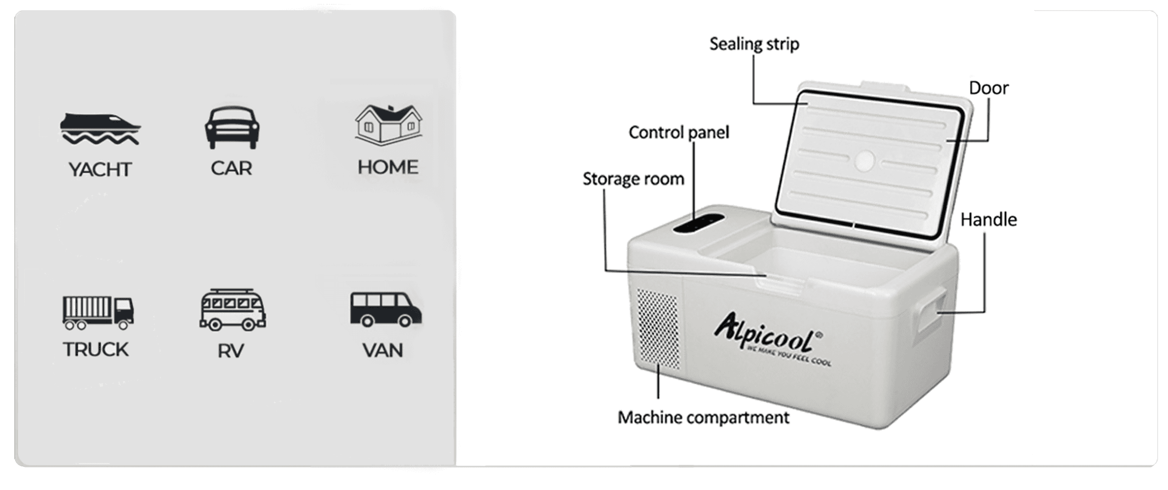 Frødak FDS15 White Portable Car Fridge - Bild 9