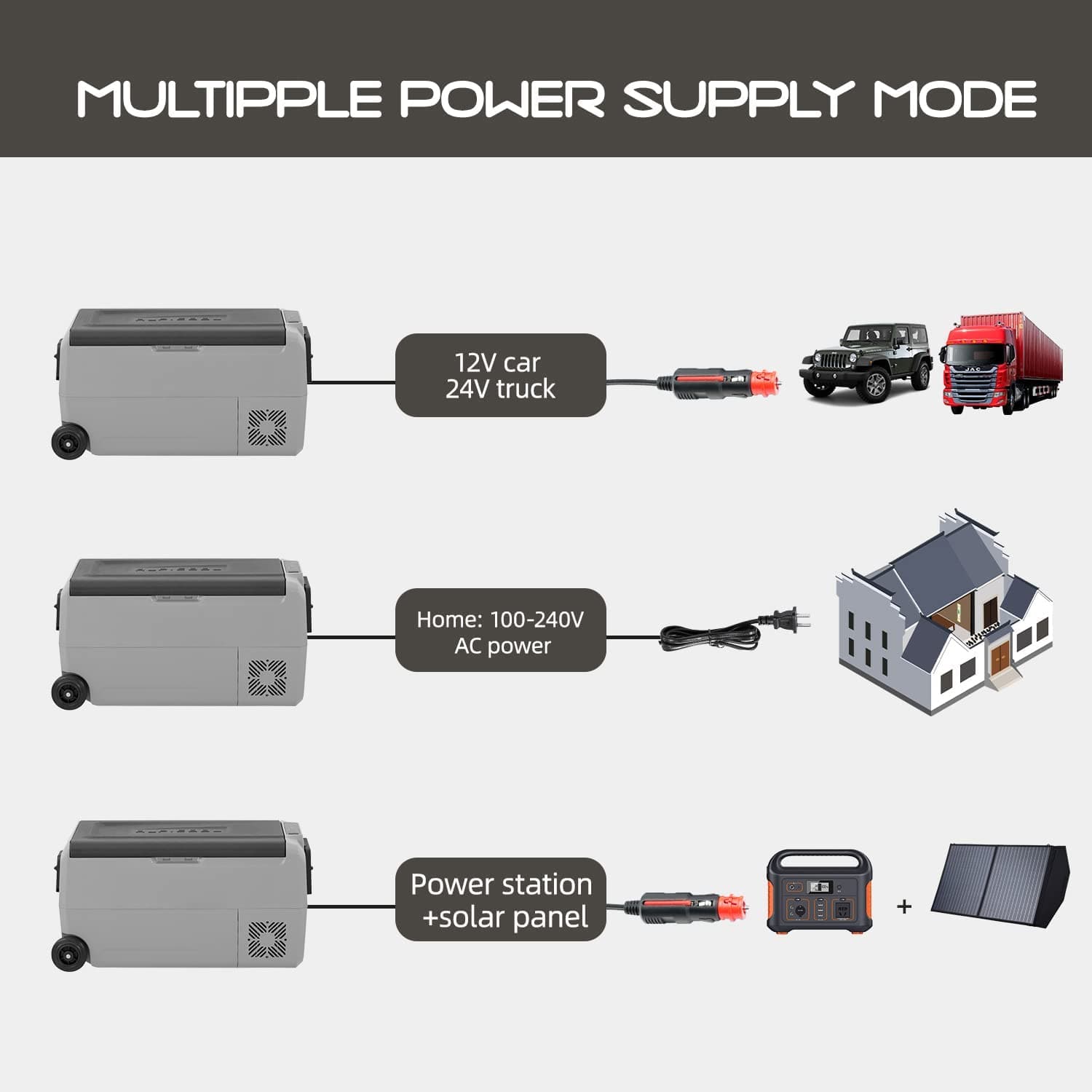 Frødak FDT36 Flexible Dual Zone Portable Car Fridge - Bild 8