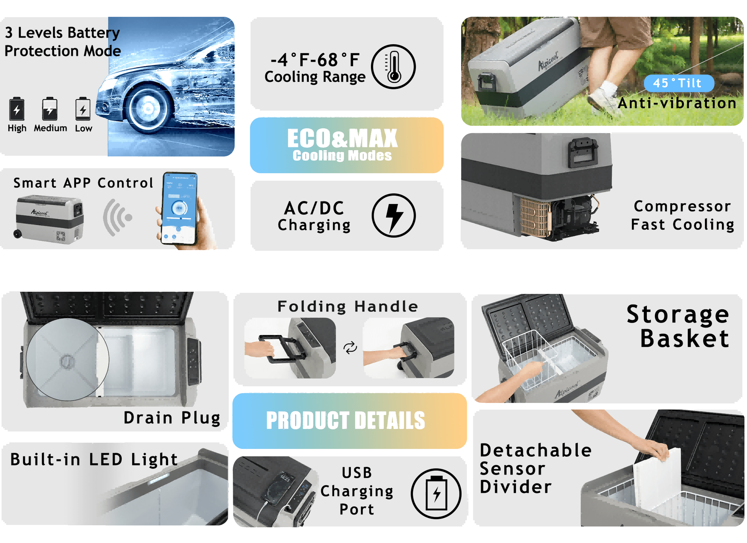 Frødak FDT60 Flexible Dual Zone Portable Car Fridge - Bild 11