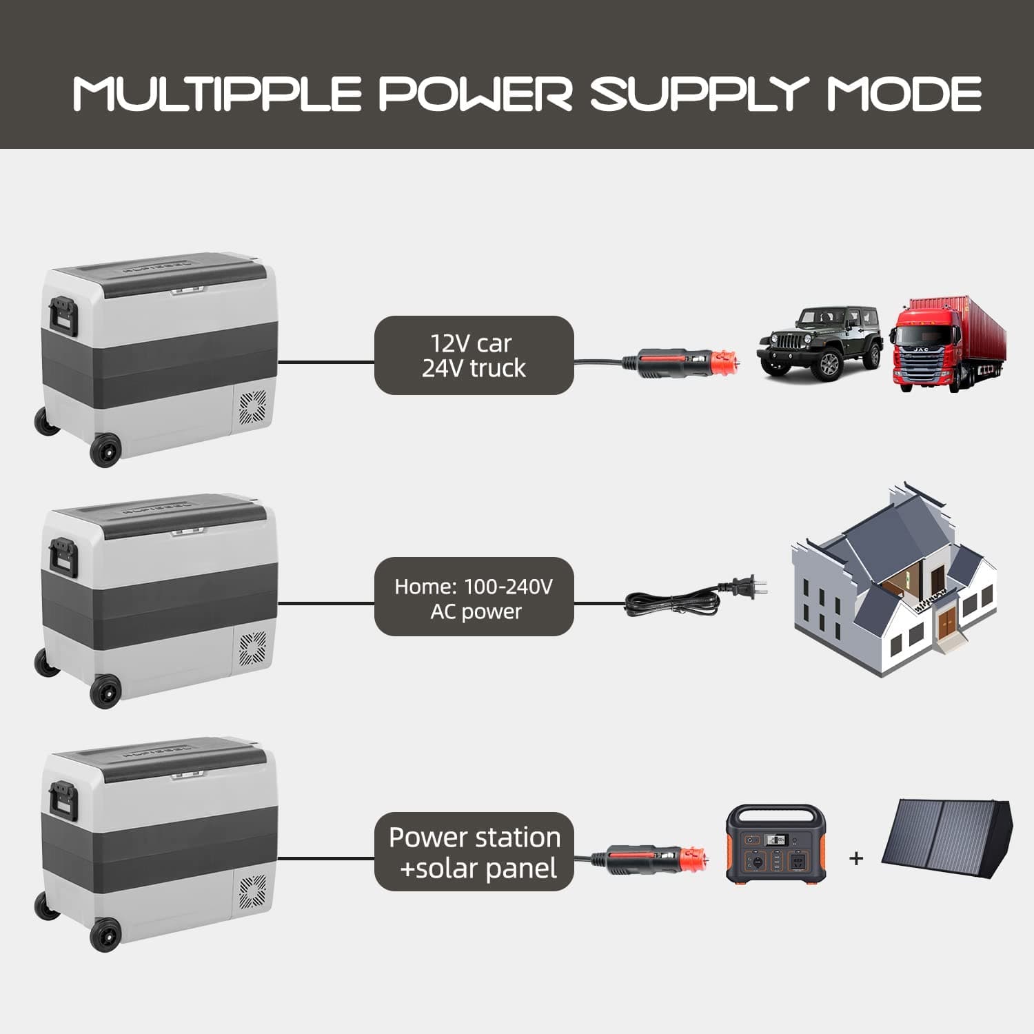 Frødak FDT60 Flexible Dual Zone Portable Car Fridge - Bild 8