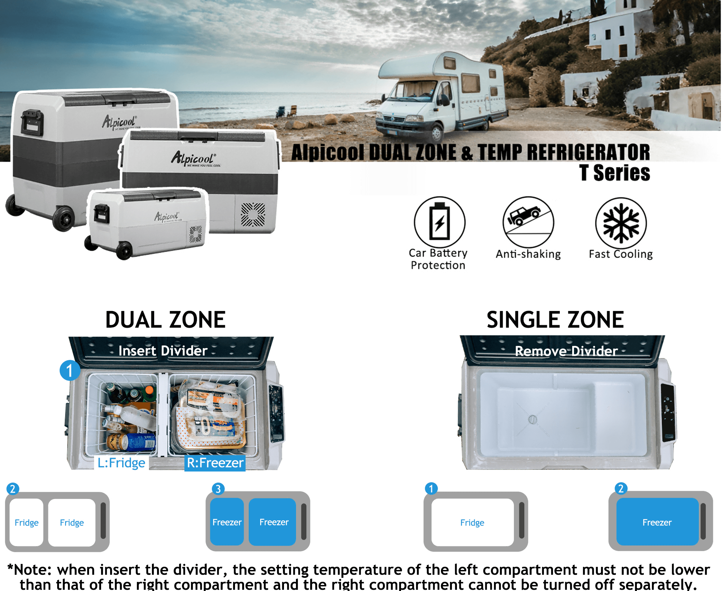 Frødak FDT60 Flexible Dual Zone Portable Car Fridge - Bild 9