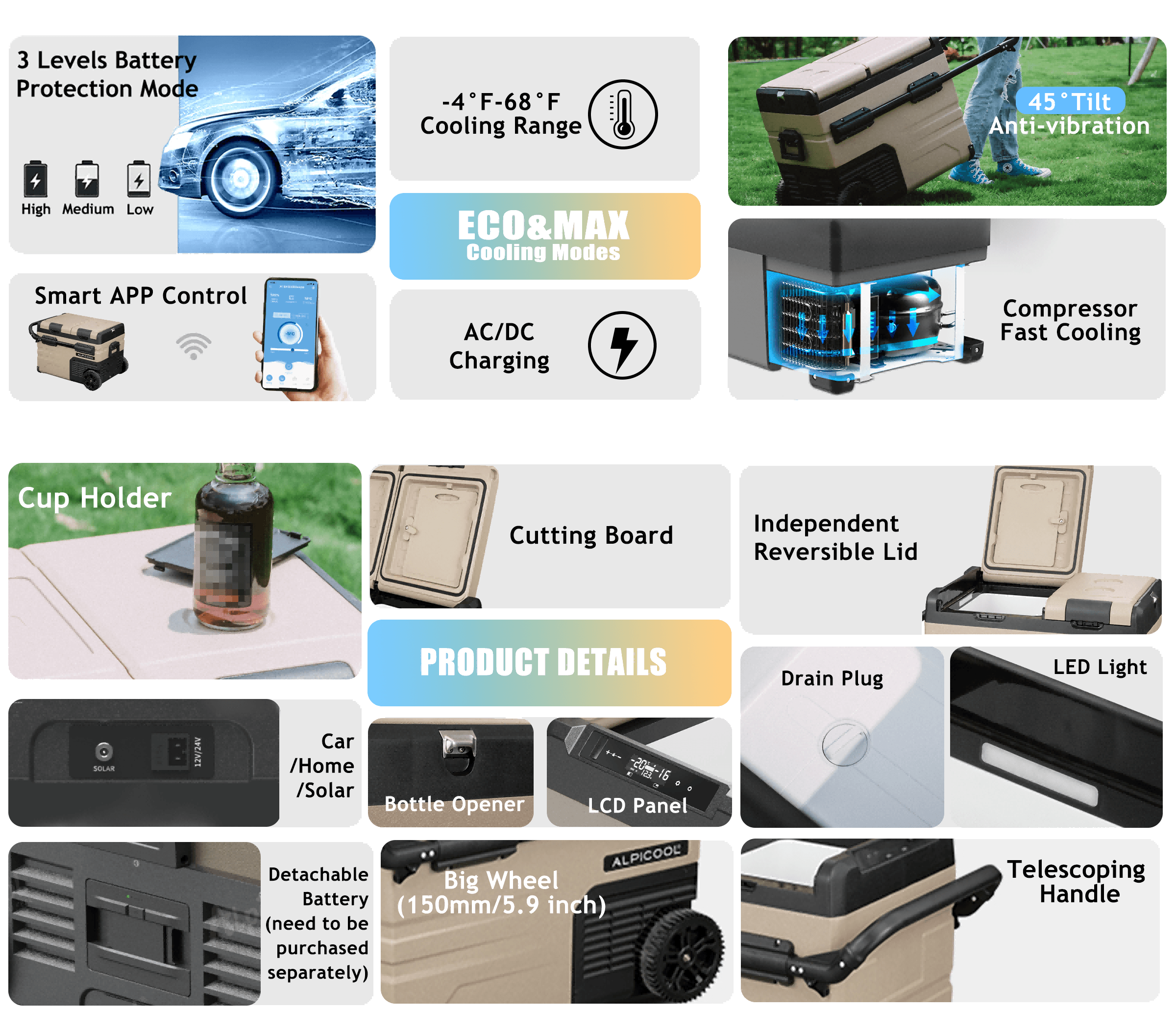 Frødak FDTAW55 Portable Car Fridge - Refurbished - Bild 10