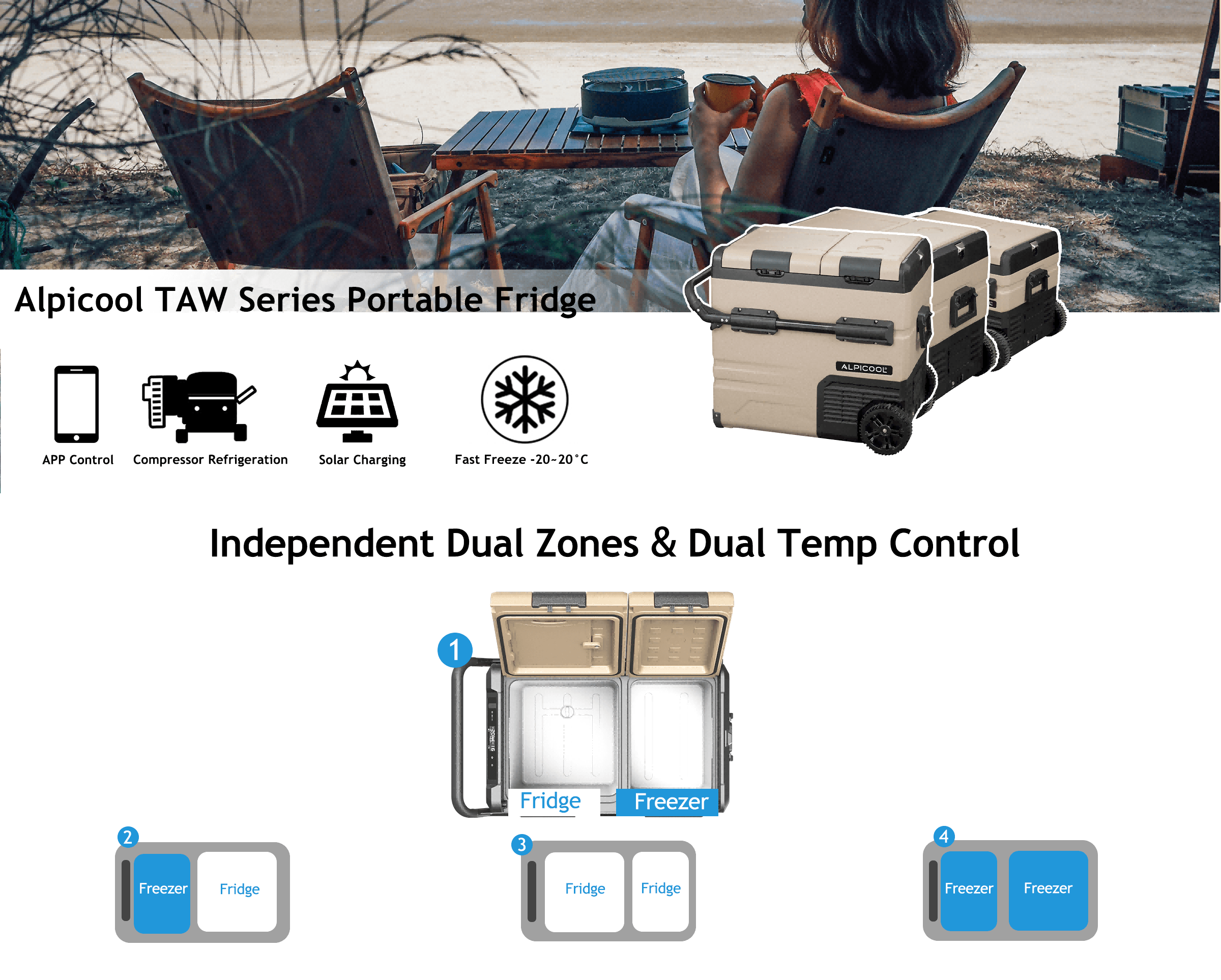 Frødak FDTAW55 Portable Car Fridge - Refurbished - Bild 8