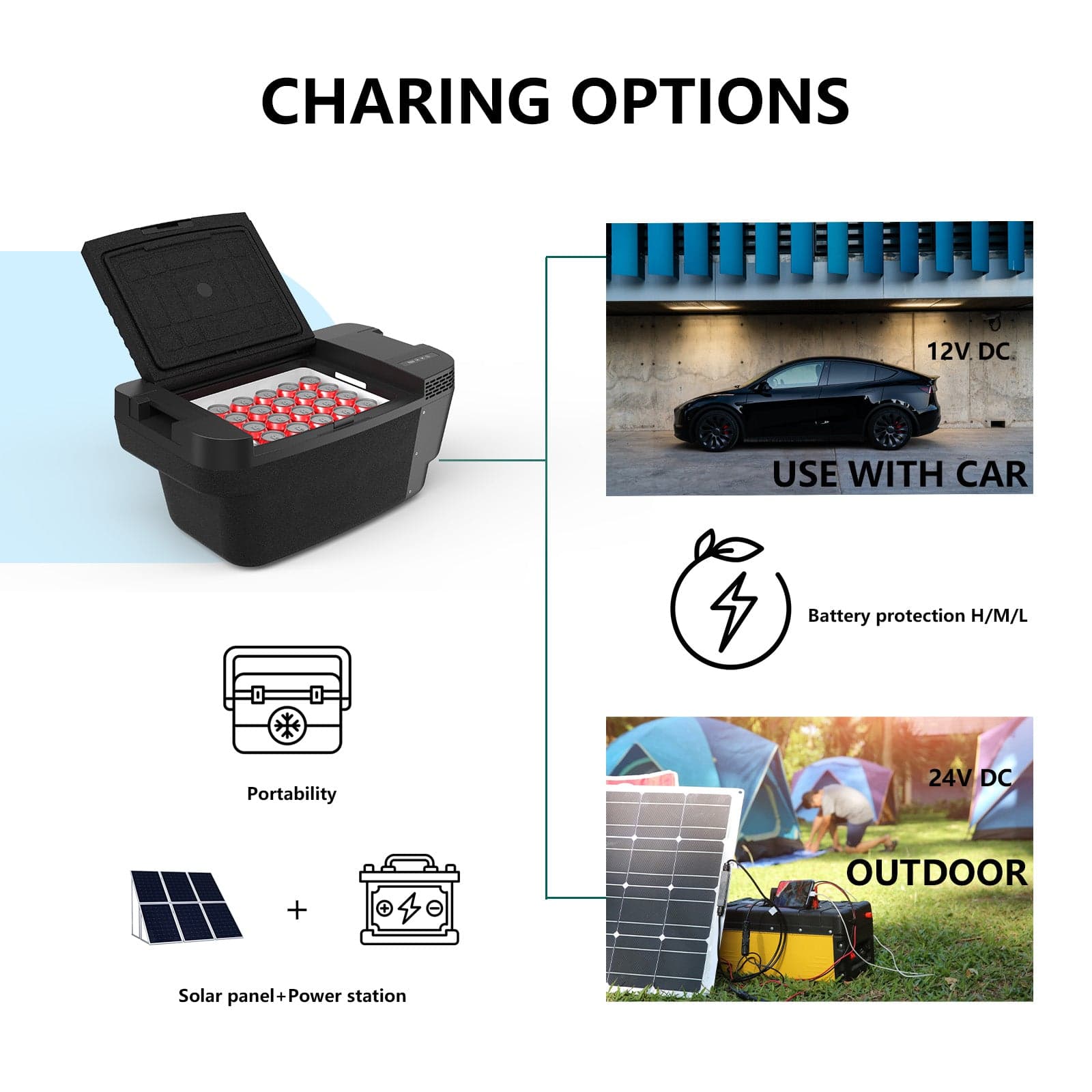 Frødak FDTSL35 Car Fridge For Tesla Model Y - Bild 5