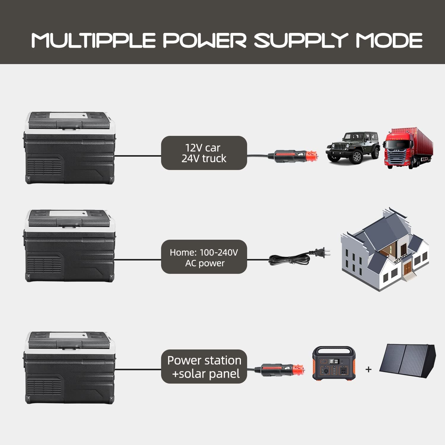 Frødak FDTW35 Portable Dual Zone Car Fridge - Bild 3