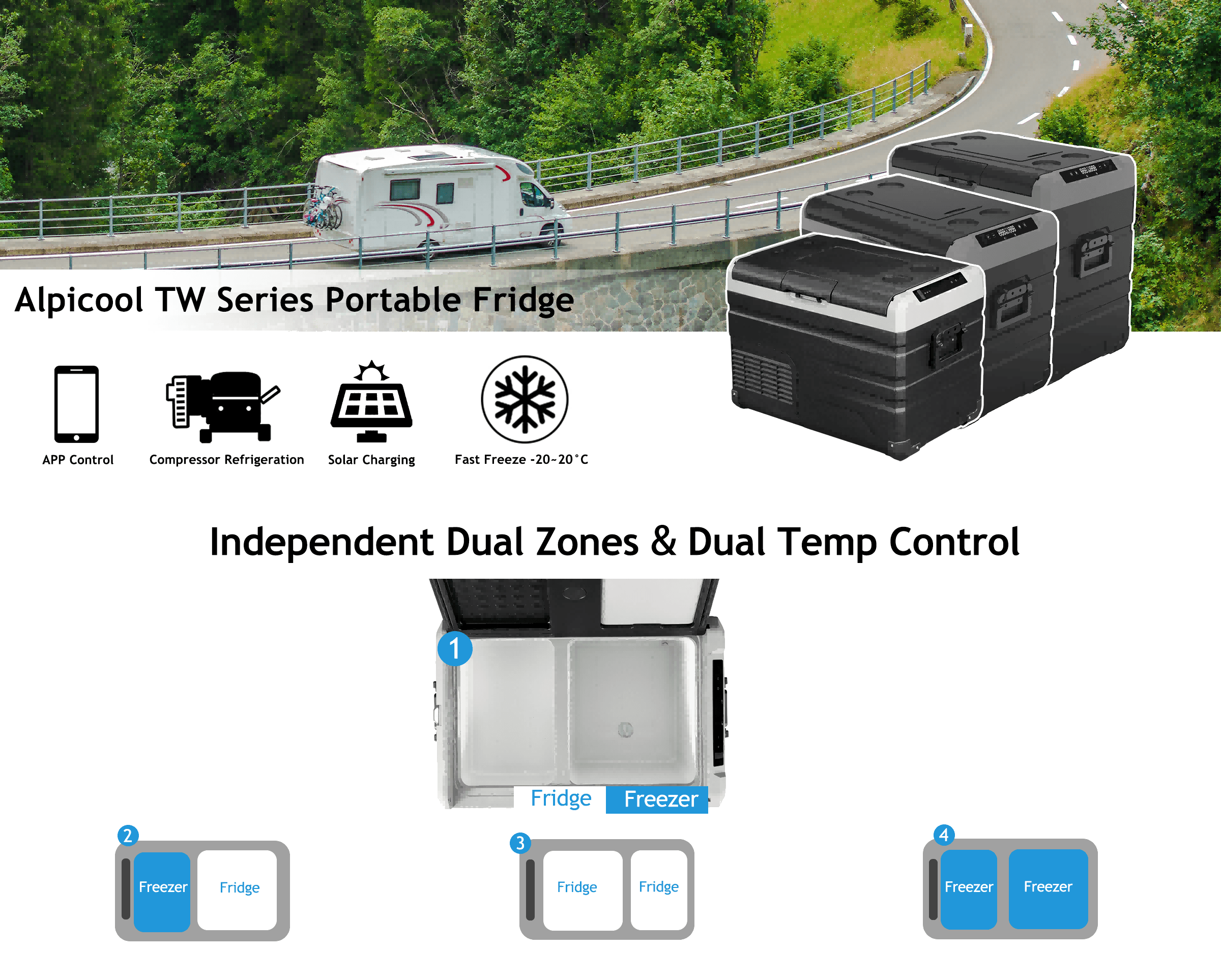 Frødak FDTW35 Portable Dual Zone Car Fridge - Bild 5