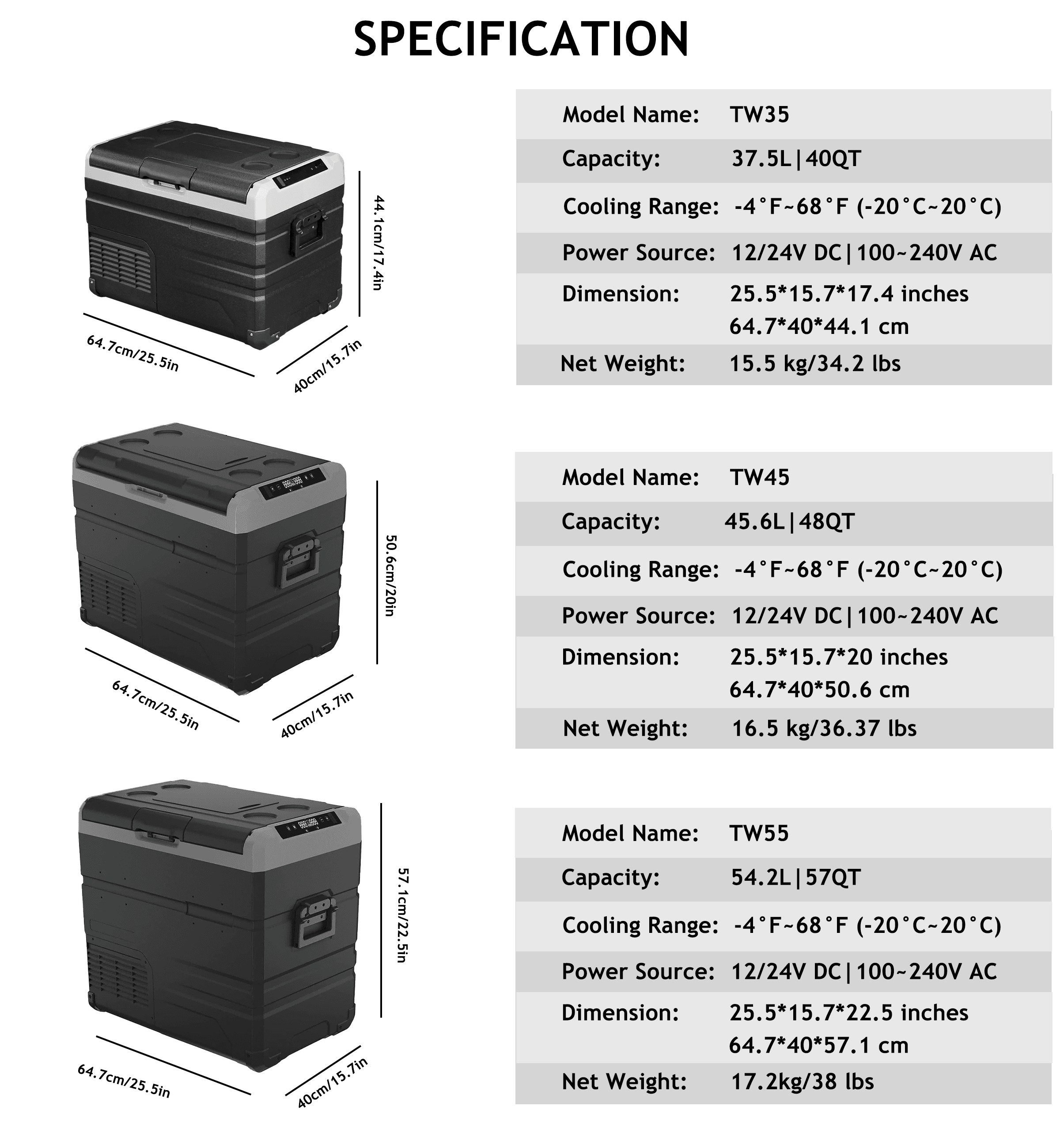 Frødak FDTW45 Portable Dual Zone Car Fridge - Bild 6