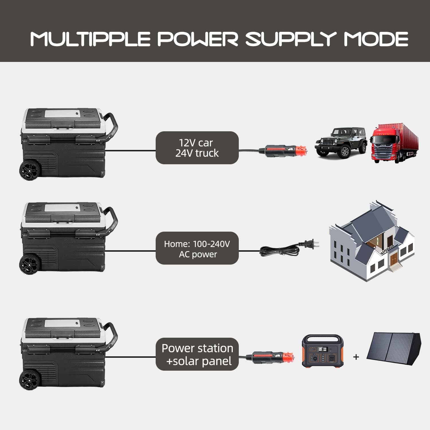 Frødak FDTWW45 Portable Dual Zone Car Fridge With Wheels - Bild 4
