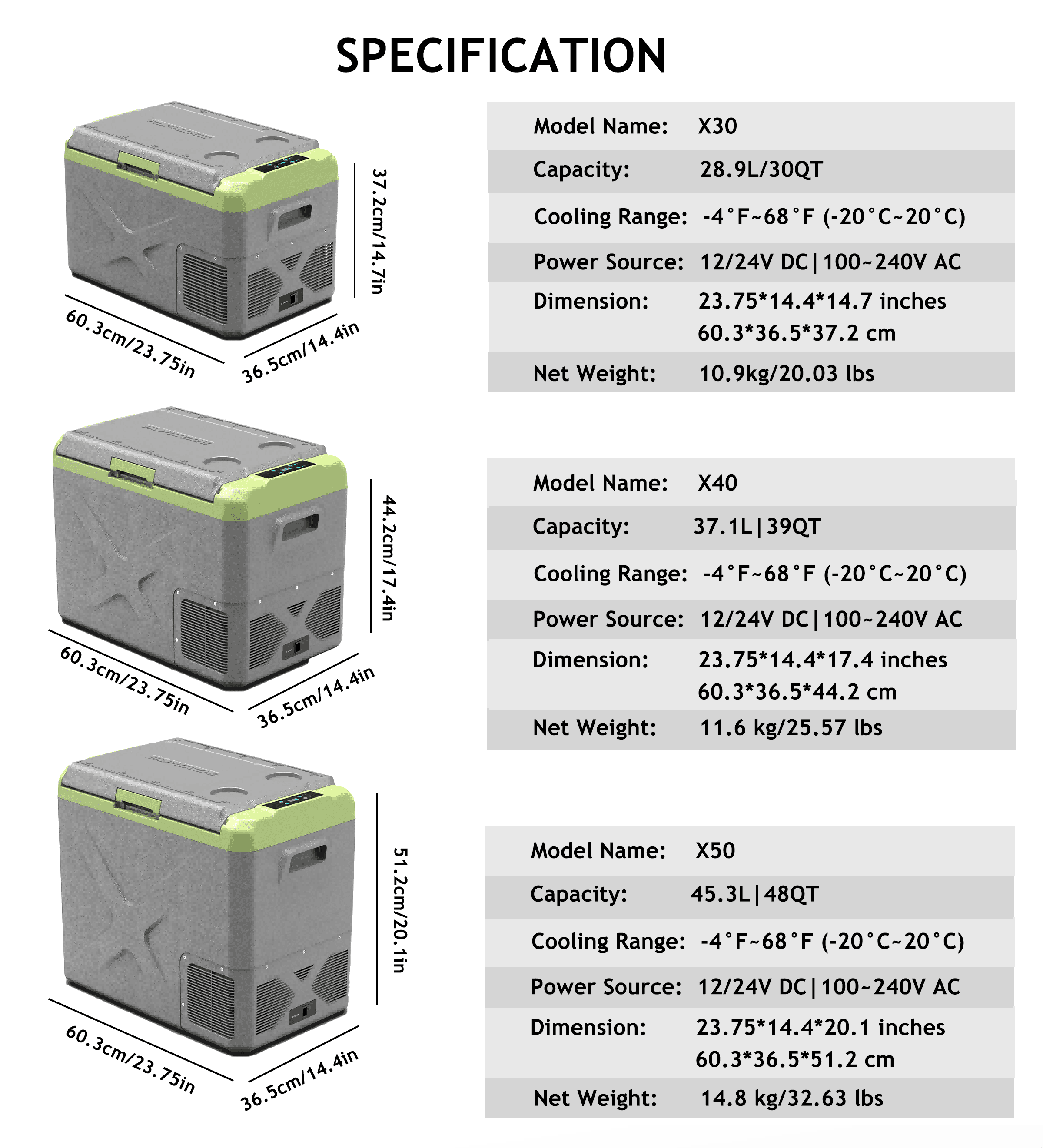 Frødak FDX40 Portable Car Fridge - Bild 10