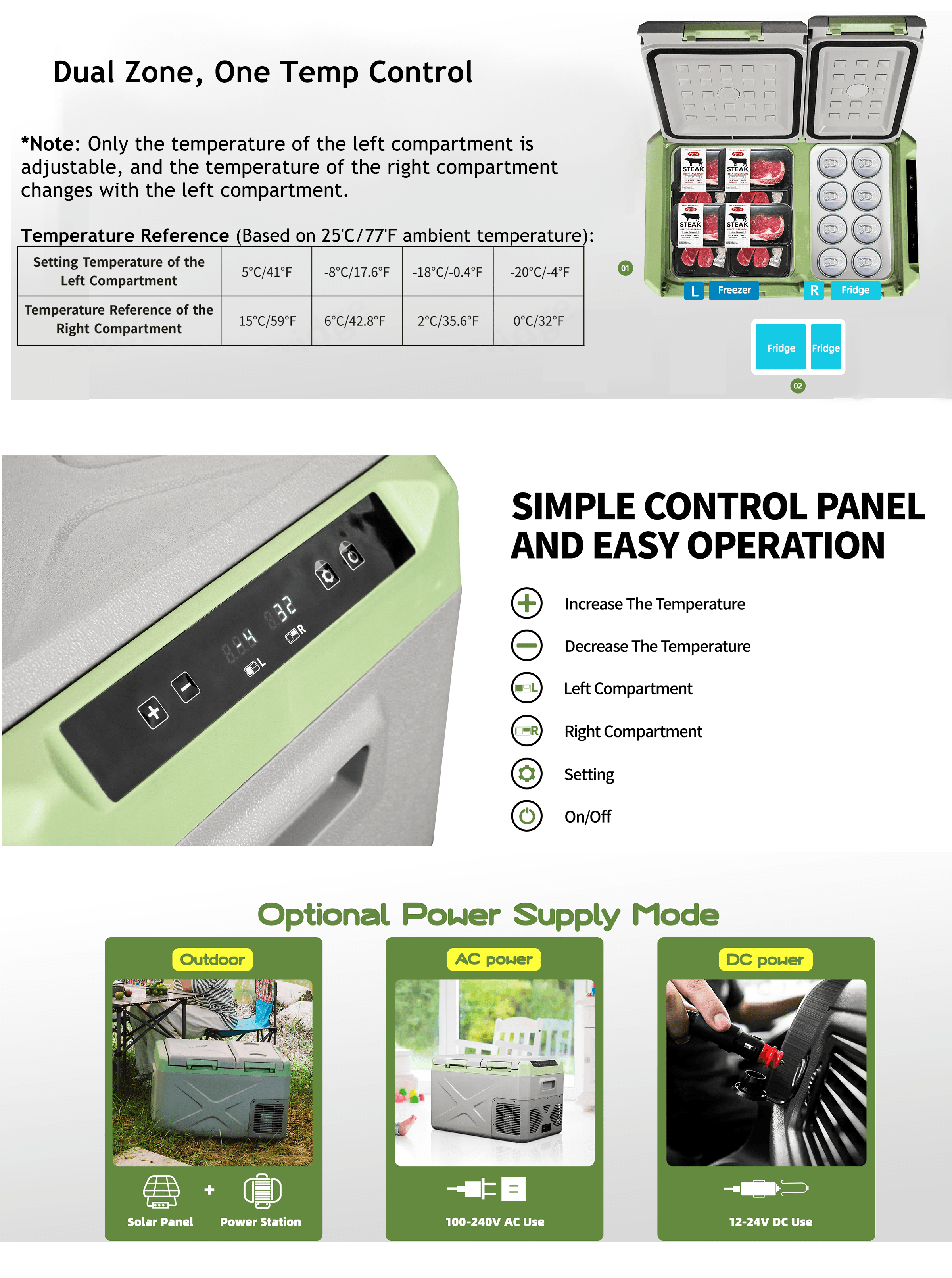 Frødak FDXD45 Portable Car Fridge - Bild 10