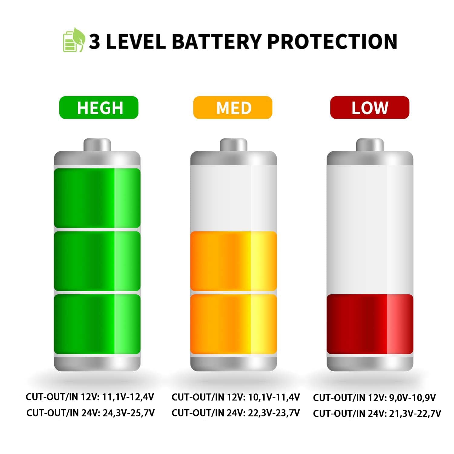 Frødak FDXD45 Portable Car Fridge - Bild 7