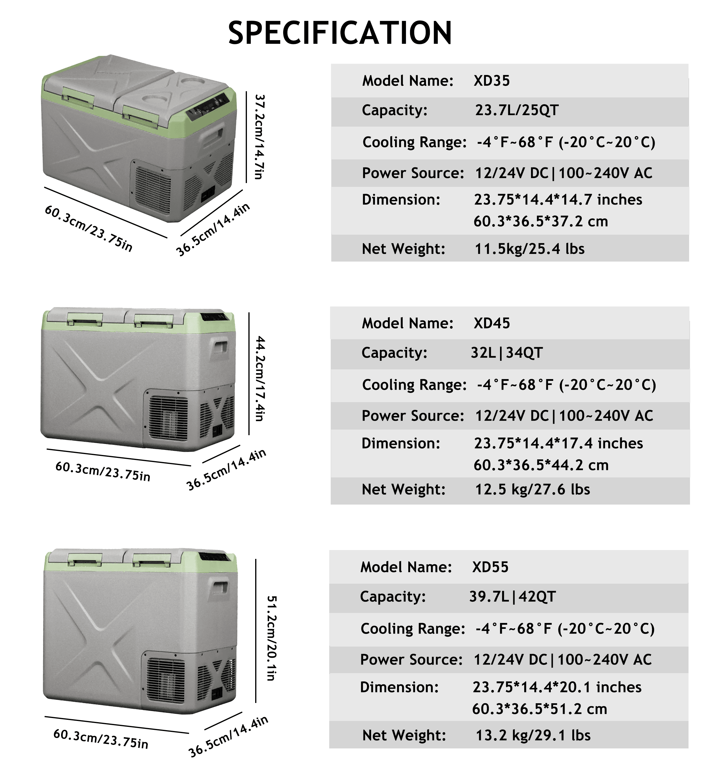 Frødak FDXD55 Portable Car Fridge - Bild 9