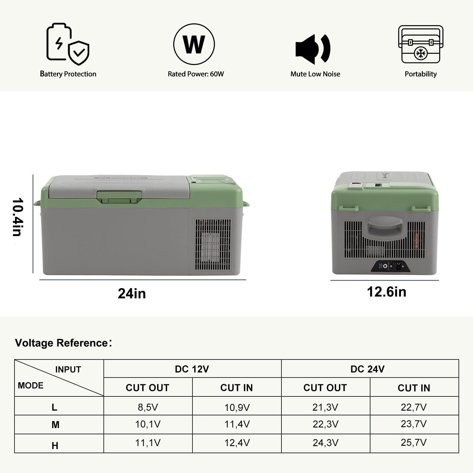Frødak FDY15E Green Portable Car Fridge - Bild 3