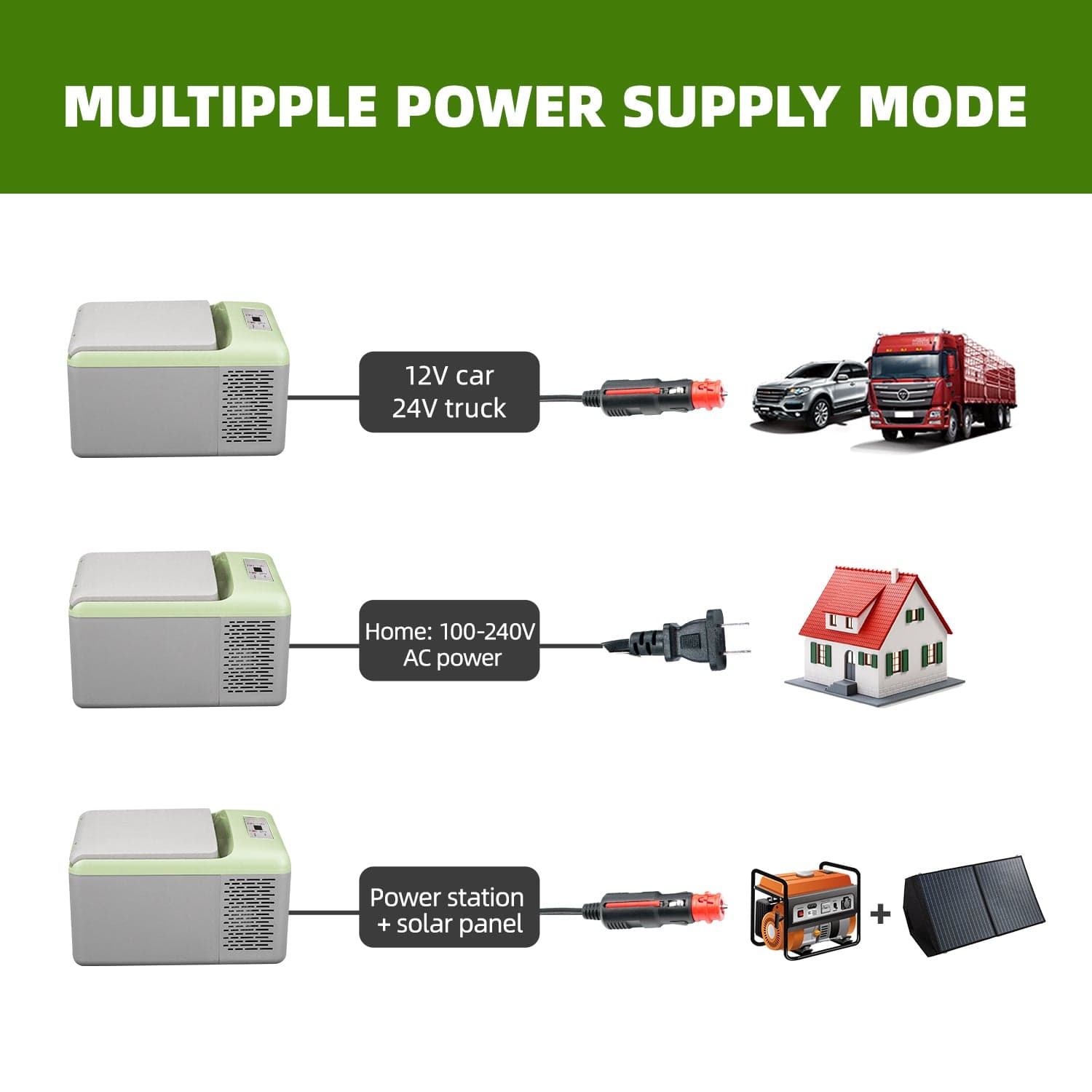 Frødak FDY16T Portable Car Fridge - Bild 6