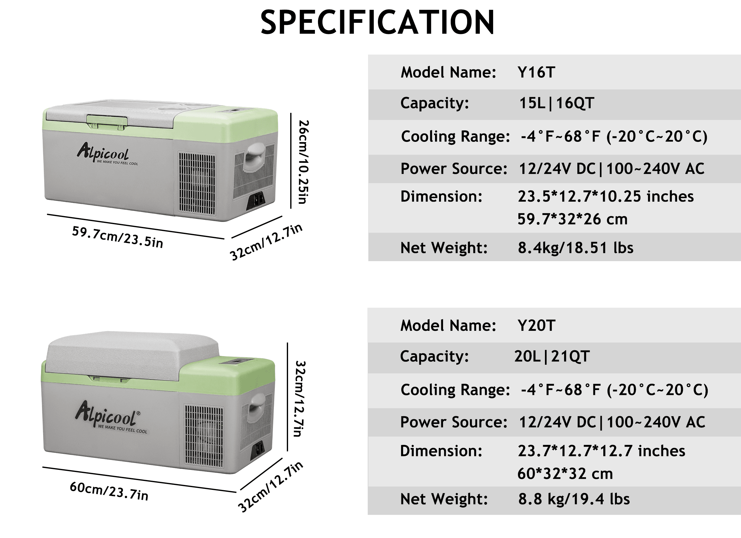Frødak FDY16T Portable Car Fridge - Bild 8