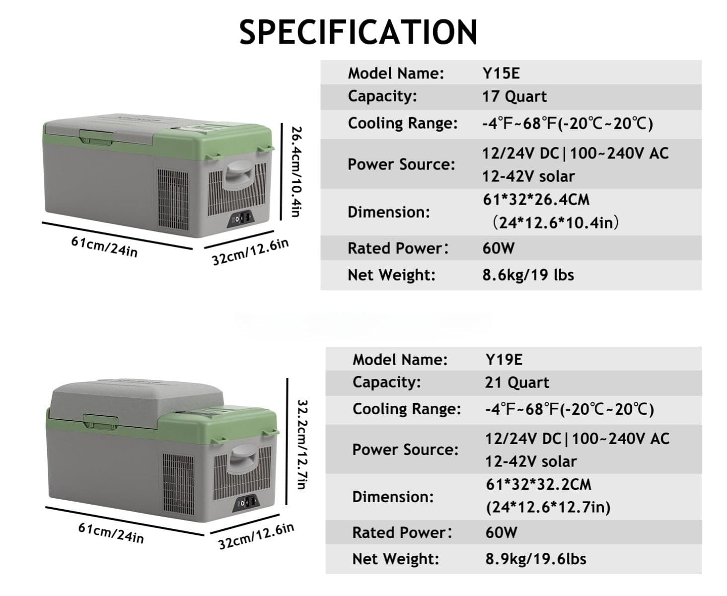 Frødak FDY19E Green Portable Car Fridge - Bild 12